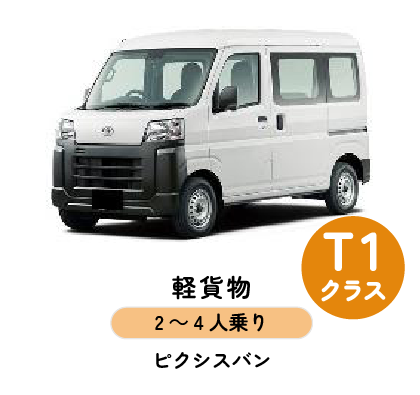 T1クラス
