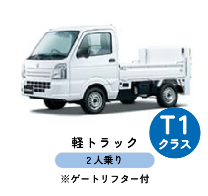 T1クラス